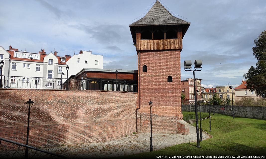 Jak wesprzeć przedsiębiorstwa lokalne w Kędzierzynie-Koźlu? Praktyczne wskazówki dla mieszkańców